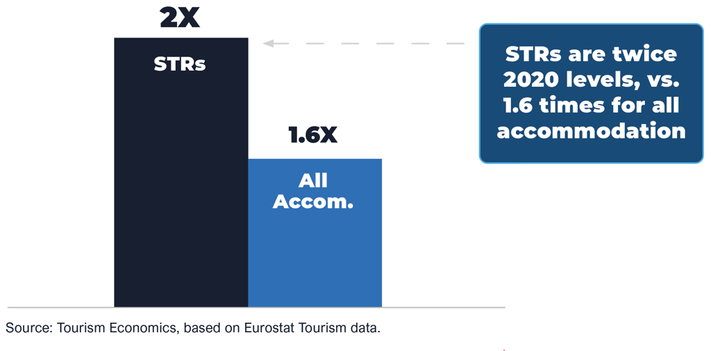 Disproportionate STR Rules Risk Harming Everyday Europeans
