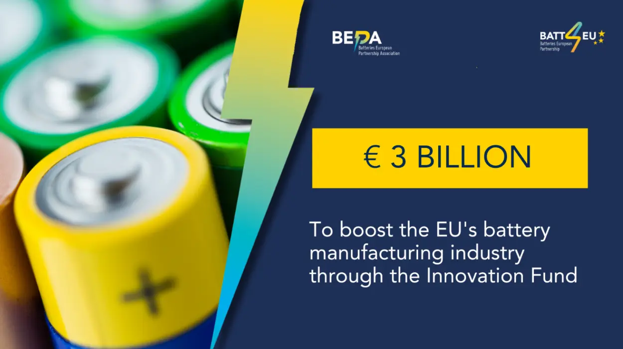 New €3 Billion Initiative to Boost European Battery Sector