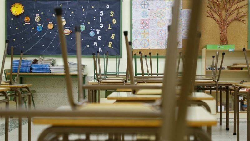 Poverty and Early School Leaving Risks in Spain: Among the Highest in the EU