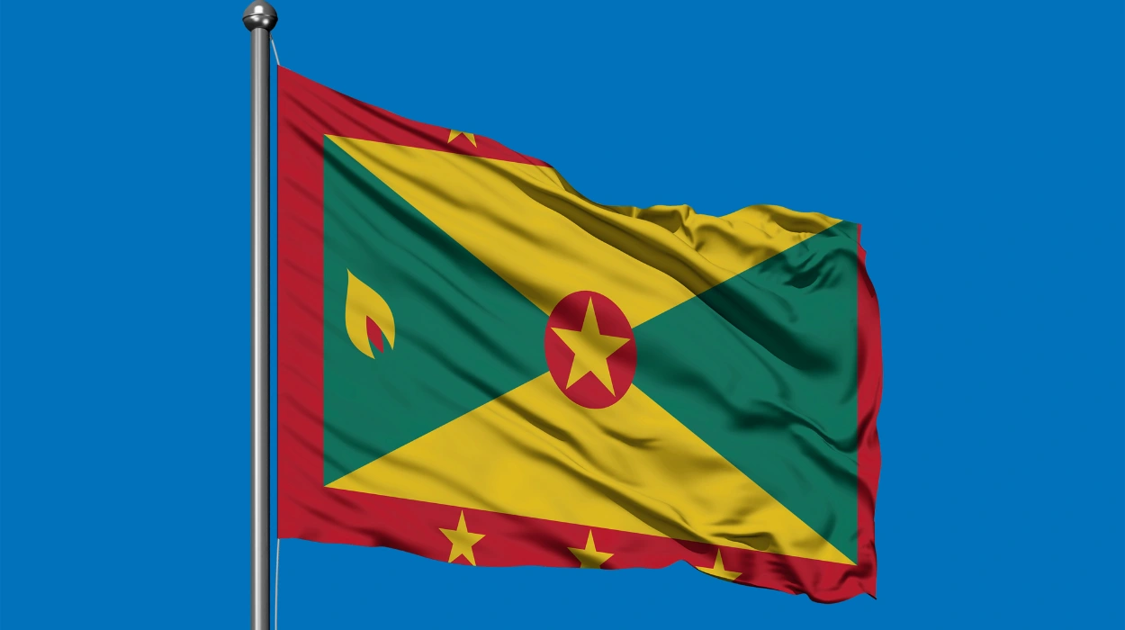 Understanding Grenada Citizenship and Its Value in 2025