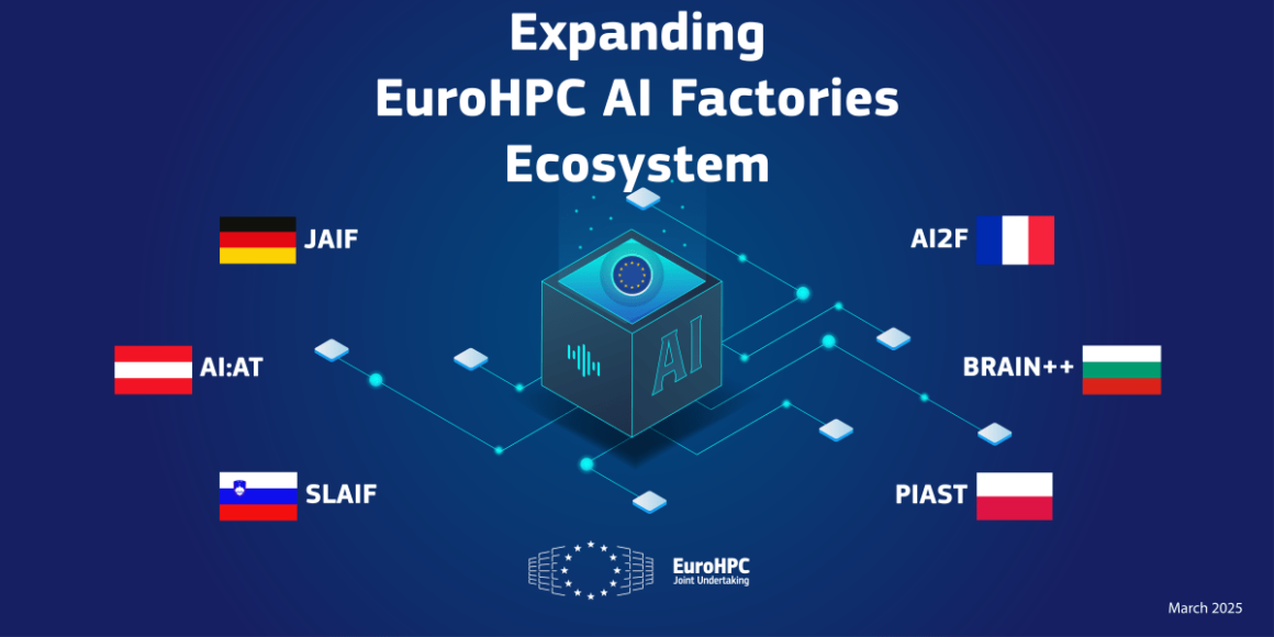 The EuroHPC JU Expands AI Factories to Boost Europe’s AI Leadership