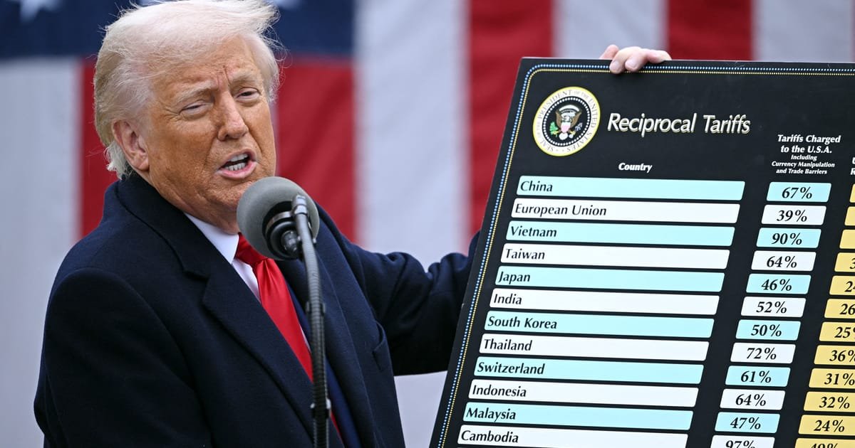 Trump Slams ‘Pathetic’ Europe with 20% Tariffs
