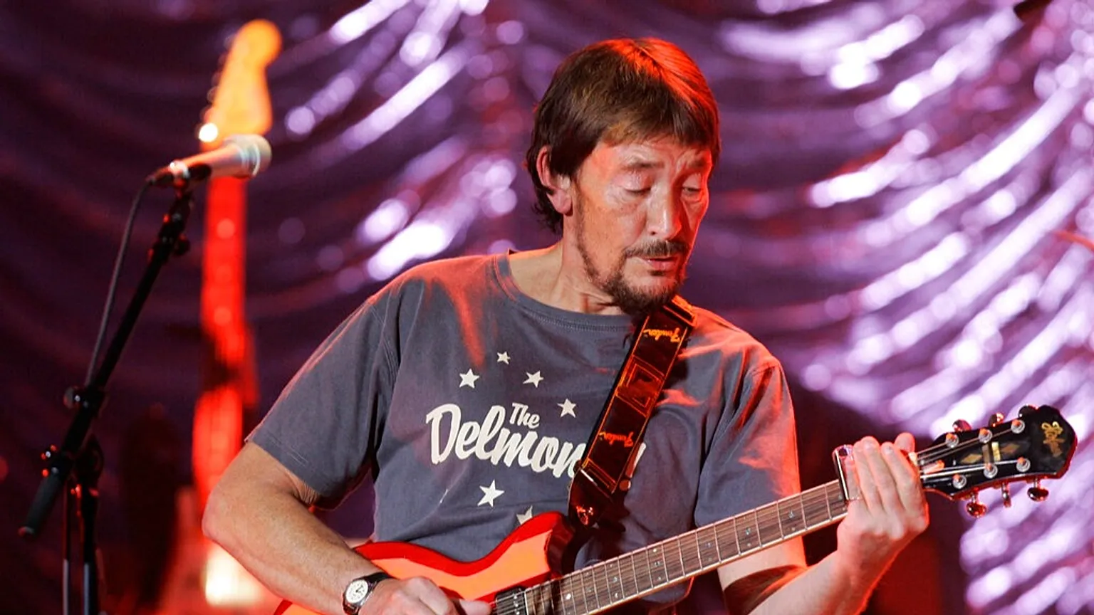 Music World Shocked by Chris Rea’s Death News