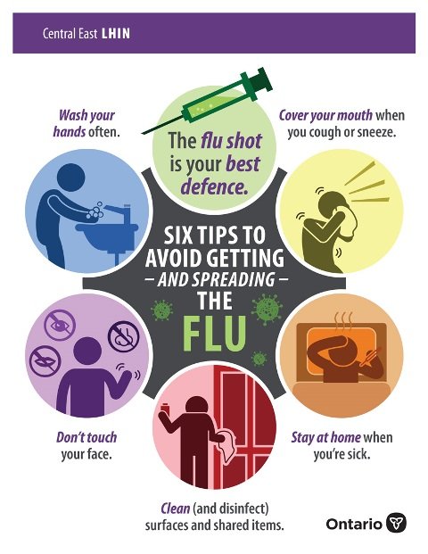 Ottawa Flu-Related Fatalities Spark Concern