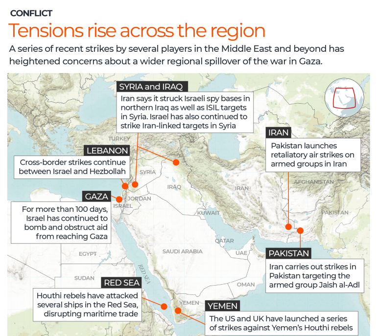 Consequences of Military Strike Shape Global Stability in Middle East 2026