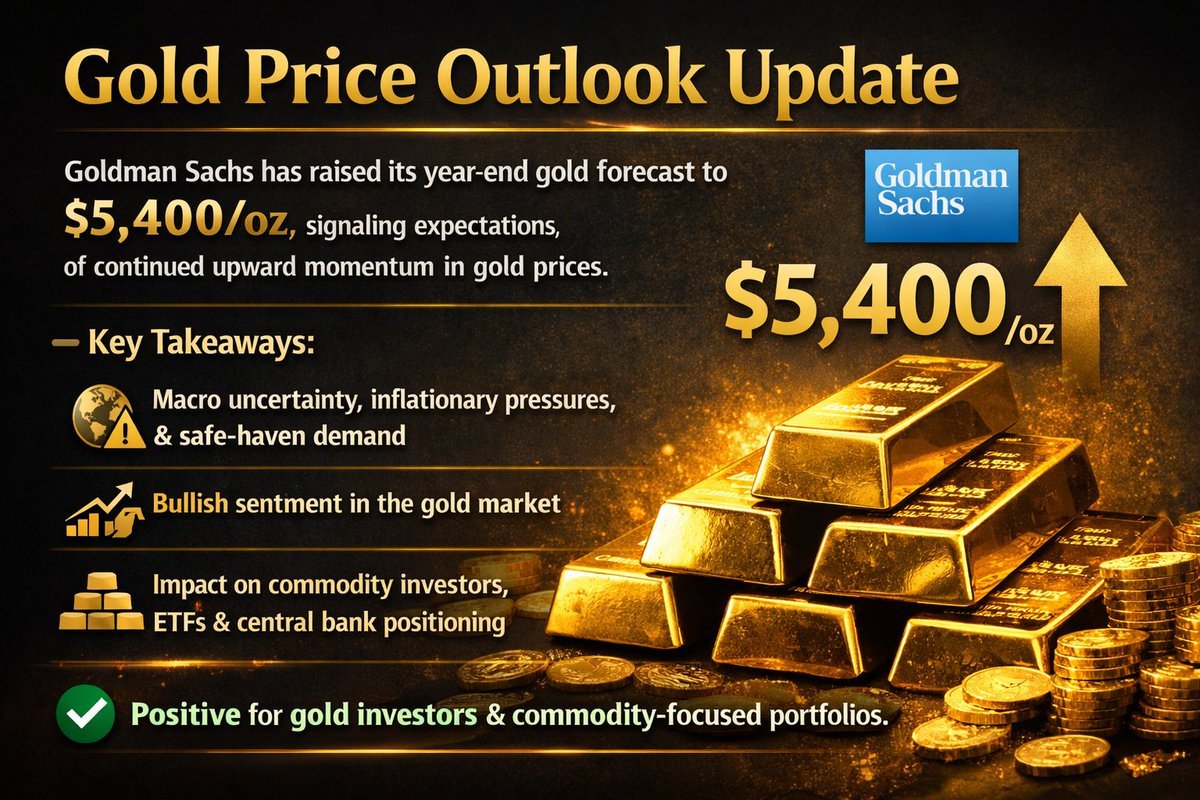 Global Gold Market Transformed as Prices Break Records in Brussels 2026