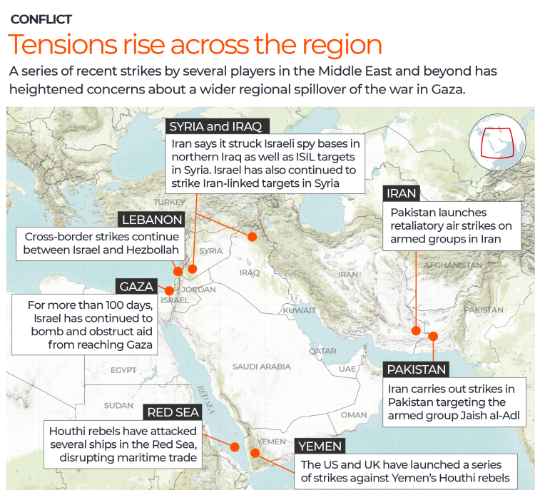 US-Israel Military Warning Escalates 2026 Regional Tensions