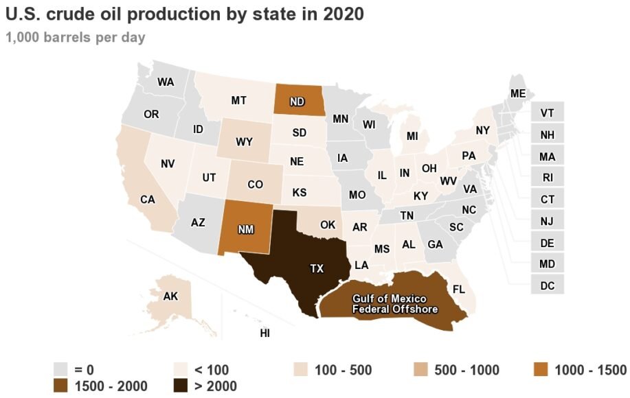 Washington Policy Talks on Oil Production Strategy 2026