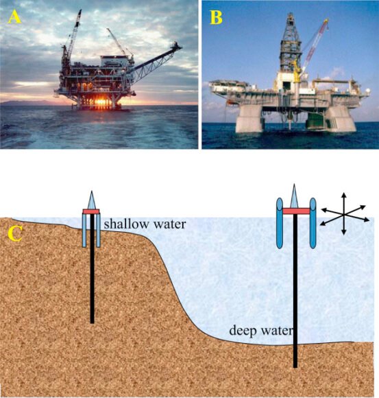 Brazil Approves Petrobras Drilling in Foz do Amazonas