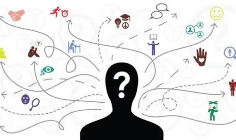 Famous Figures and Their Beliefs