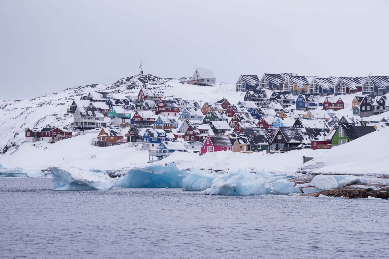 Løkke: Essential for Europe to Reject Trump’s Demand for Greenland