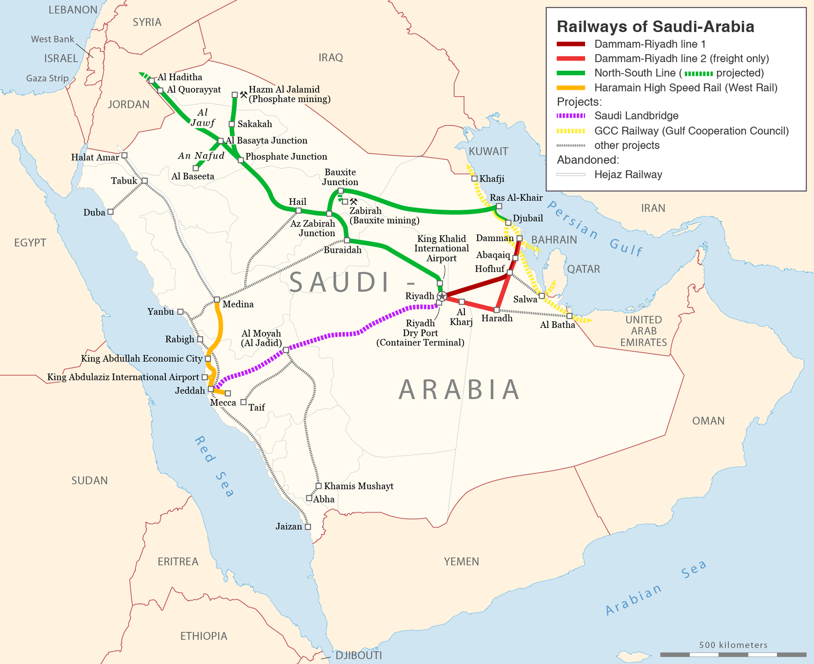 Saudi Arabia Procures 20 Talgo Trains for Riyadh High-Speed Rail