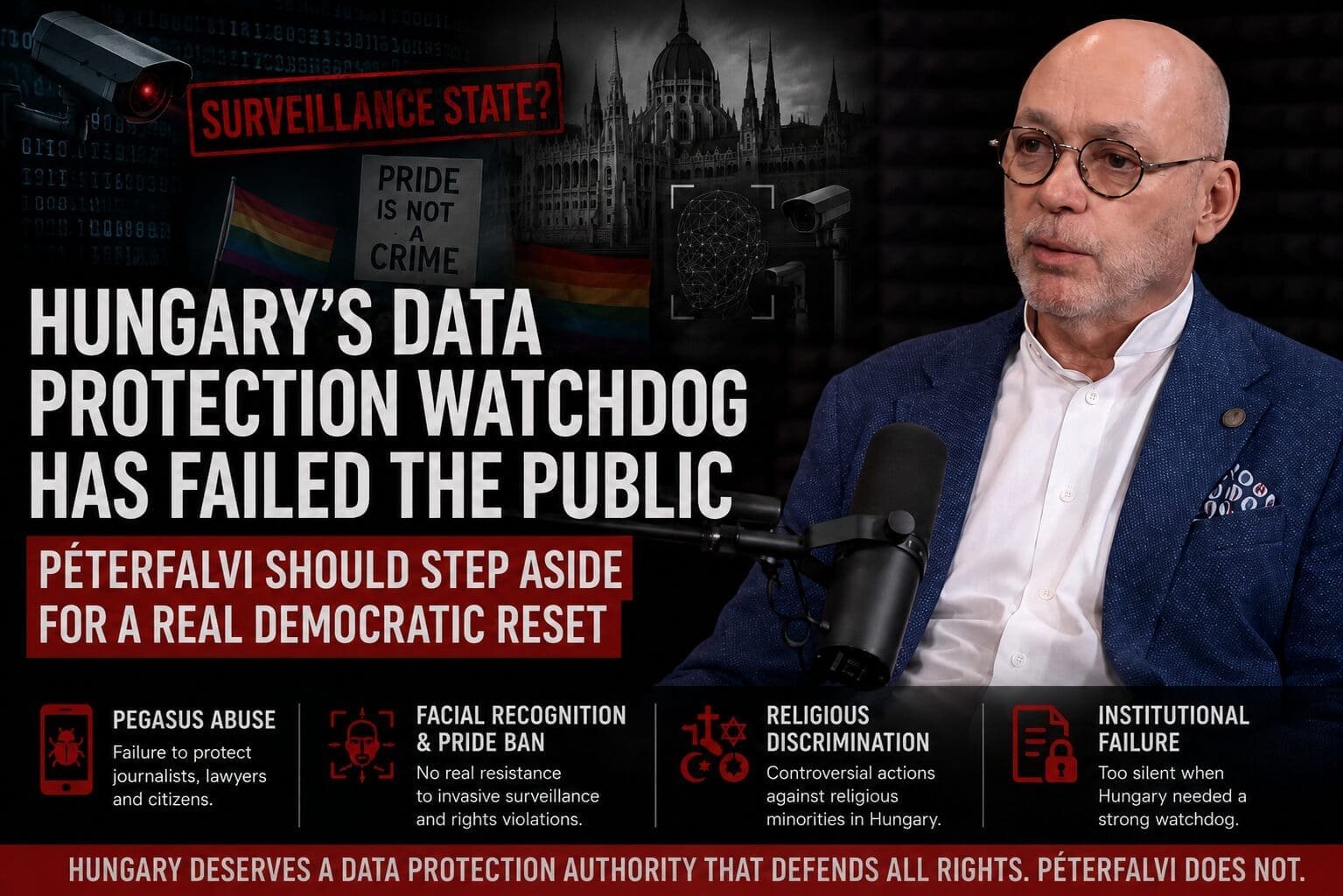 Hungary’s Privacy Watchdog Needs a Reset — And Attila Péterfalvi Should Not Lead It