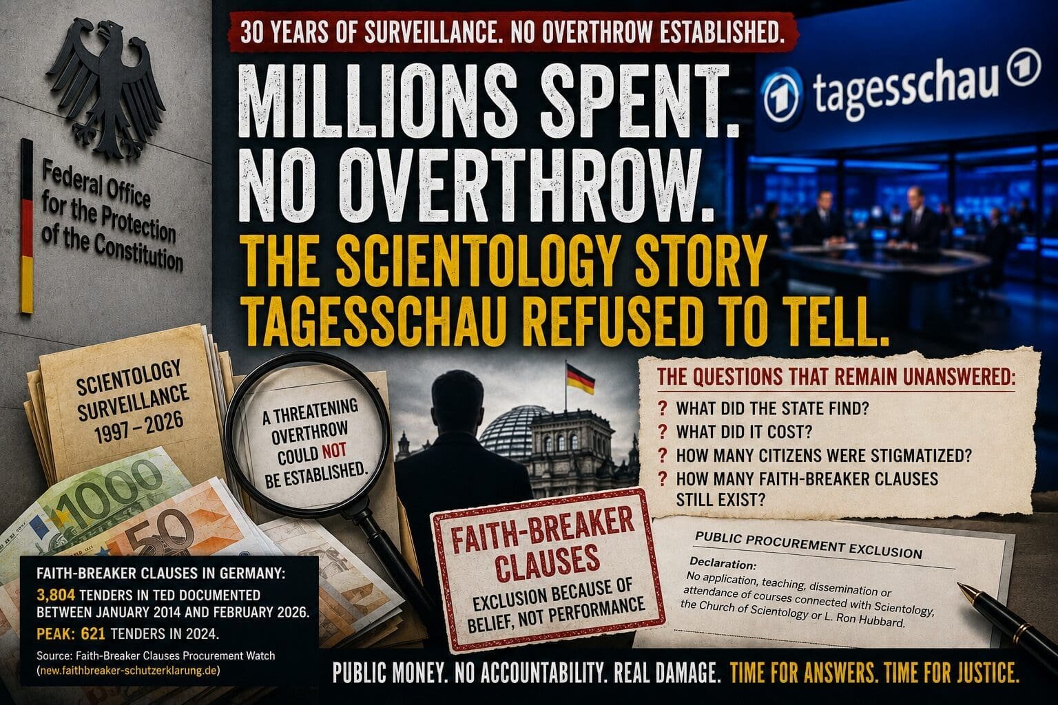 Three Decades, Millions Invested, No Overthrow: The Scientology Story Tagesschau Ignored